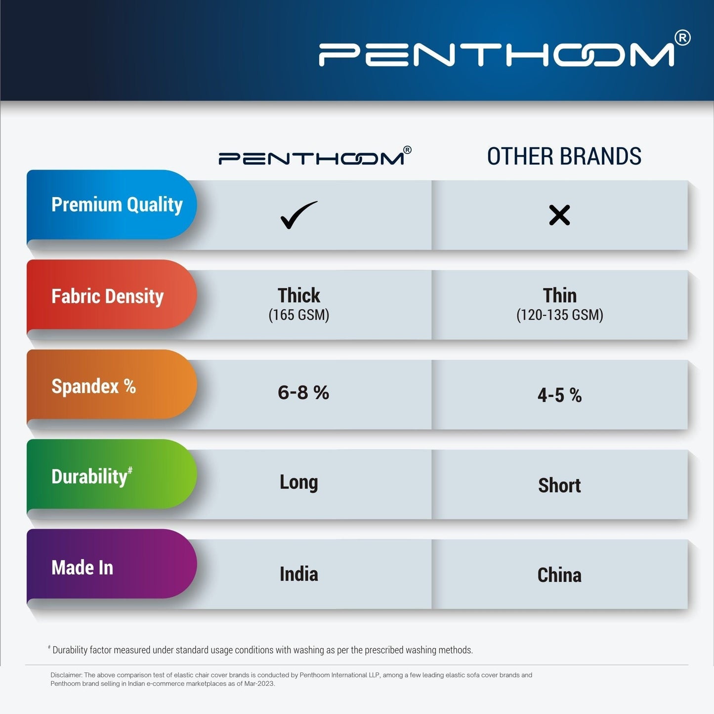 PENTHOOM Elastic Premium Sofa Covers Stretchable - Octagon Multi Color